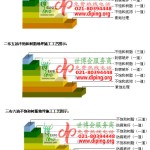 临汾不饱和树脂地坪，不饱和树脂防腐地坪,防腐蚀地坪施工厂家-缩略图2
