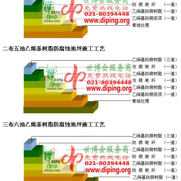 临汾乙烯基防腐蚀地坪,乙烯基酯地坪,乙烯基酯防腐蚀地坪,乙烯基重防腐蚀地坪,乙烯基重防腐地坪,乙烯基重防腐自流平地坪产品图2